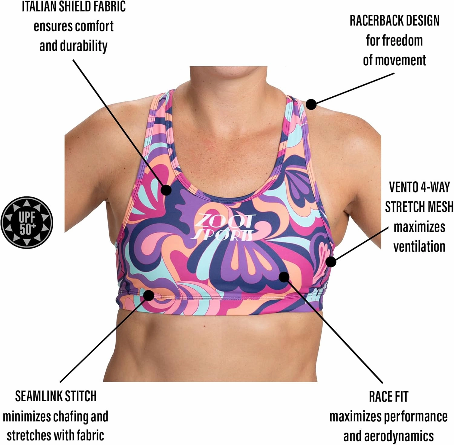 Zoot Women’s LTD Triathlon Sports Bra, Racerback High Performance Tri Sports Bra for Swim, Bike, Run & UPF 50  Fabric